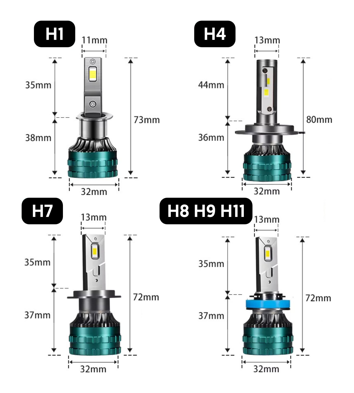 Ярки LED крушки 6000K за автомобилни фарове