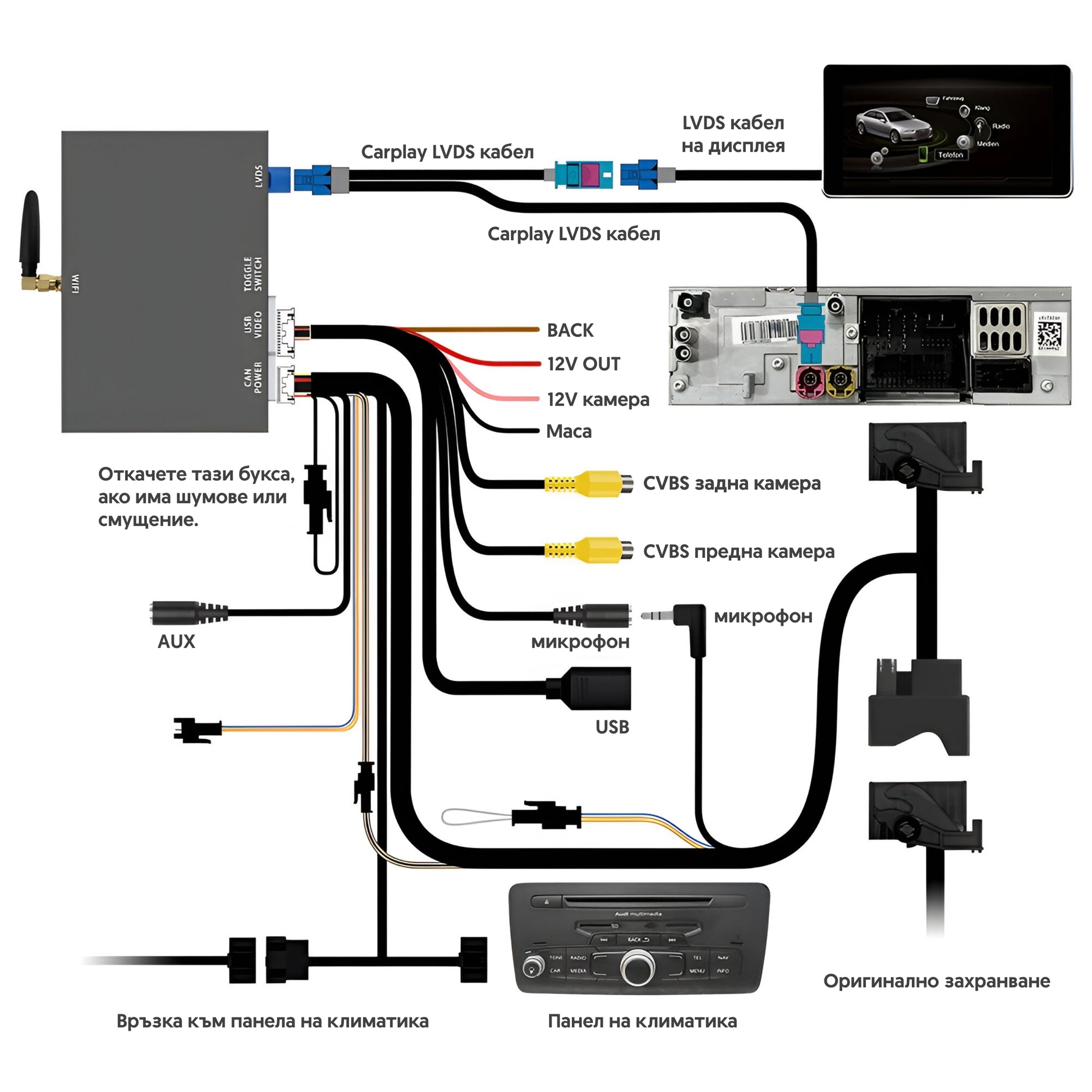 Висококачествен Carplay модул за Аudi 3G MMI навигации - диаграма